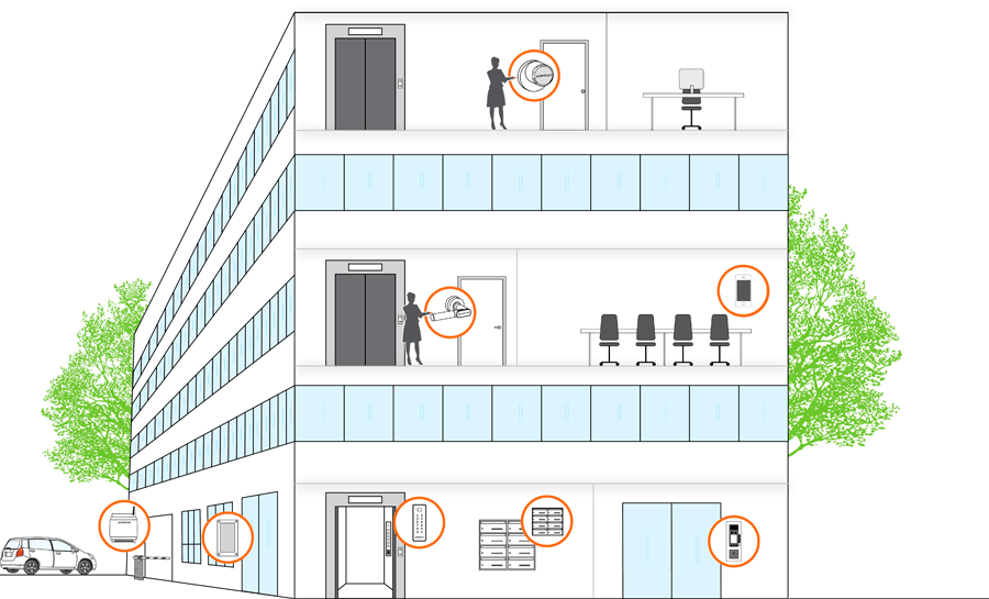 Illustration-open-platform